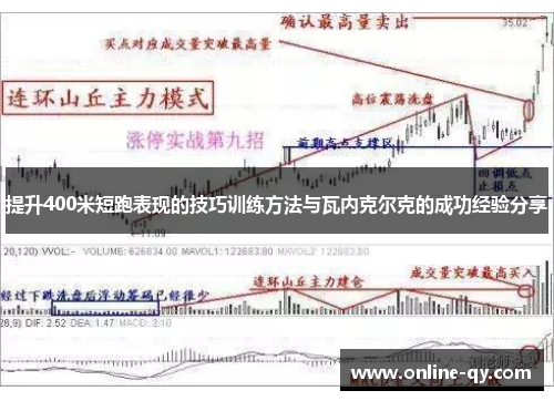 提升400米短跑表现的技巧训练方法与瓦内克尔克的成功经验分享