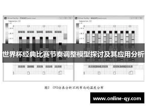 世界杯经典比赛节奏调整模型探讨及其应用分析