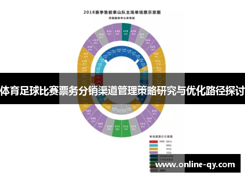 体育足球比赛票务分销渠道管理策略研究与优化路径探讨