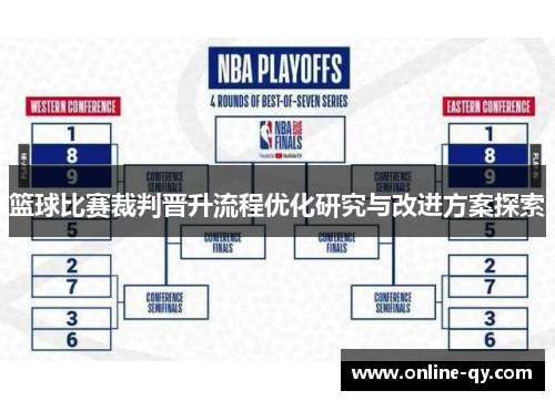 篮球比赛裁判晋升流程优化研究与改进方案探索