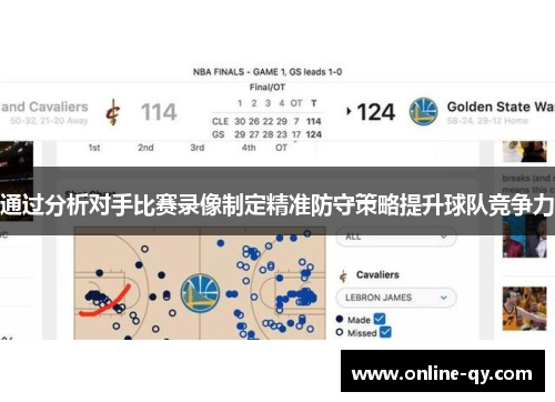 通过分析对手比赛录像制定精准防守策略提升球队竞争力