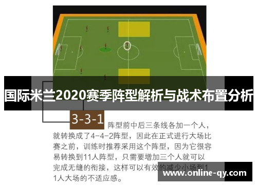 国际米兰2020赛季阵型解析与战术布置分析