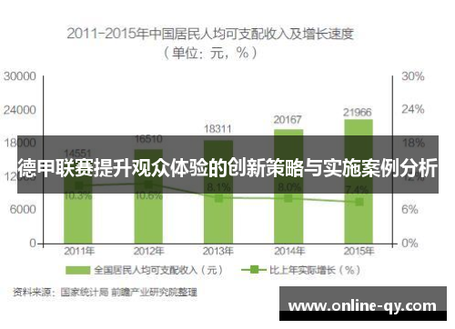 德甲联赛提升观众体验的创新策略与实施案例分析