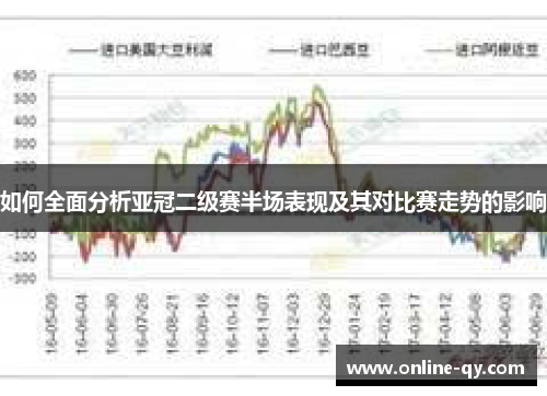 如何全面分析亚冠二级赛半场表现及其对比赛走势的影响