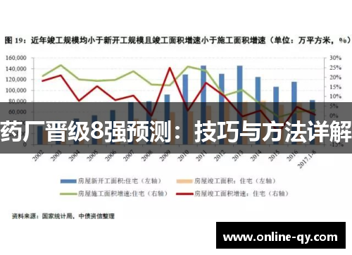 药厂晋级8强预测：技巧与方法详解